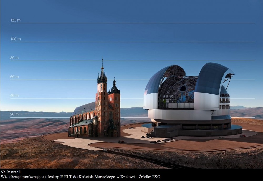 Polscy inżynierowie wezmą udział w konstrukcji elementów największego teleskopu świata.jpg