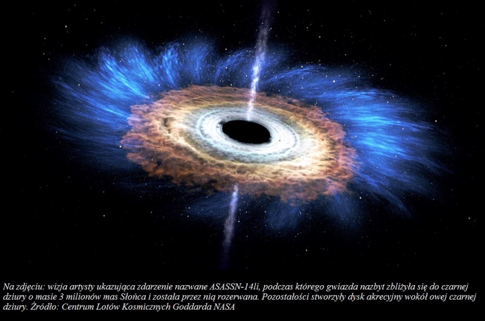 Swift przedstawia spiralę śmierci gwiazdy do czarnej dziury.jpg