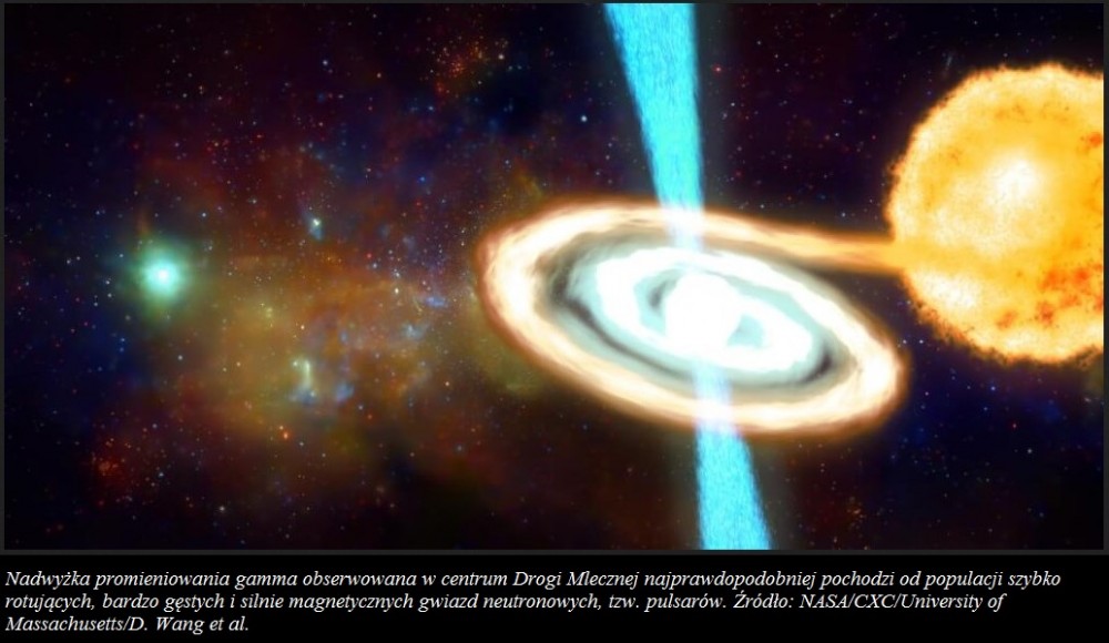 Nadwyżka promieniowania gamma w centrum Drogi Mlecznej nie ma ciemnego pochodzenia.jpg