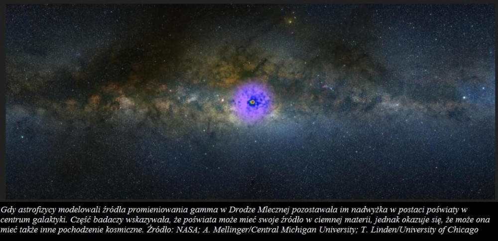 Nadwyżka promieniowania gamma w centrum Drogi Mlecznej nie ma ciemnego pochodzenia2.jpg