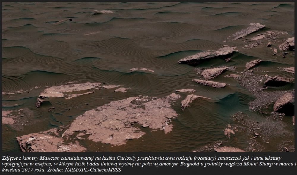 Łazik Curiosity analizuje próbki z aktywnej wydmy na Marsie.jpg