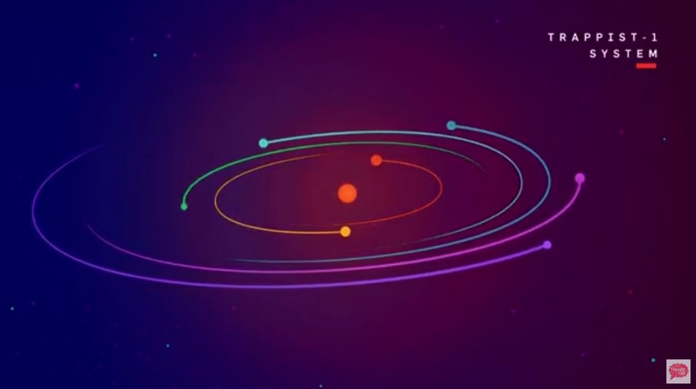 Układ planetarny TRAPPIST-1 istnieje dzięki wyjątkowej harmonii orbit planetarnych.jpg