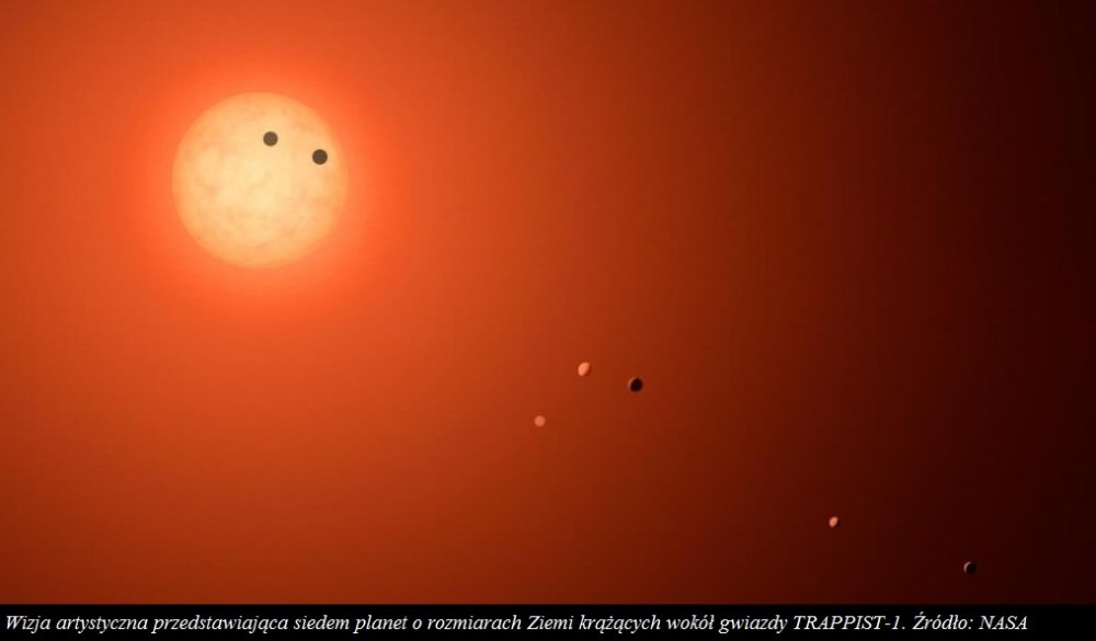 Układ planetarny TRAPPIST-1 istnieje dzięki wyjątkowej harmonii orbit planetarnych2.jpg