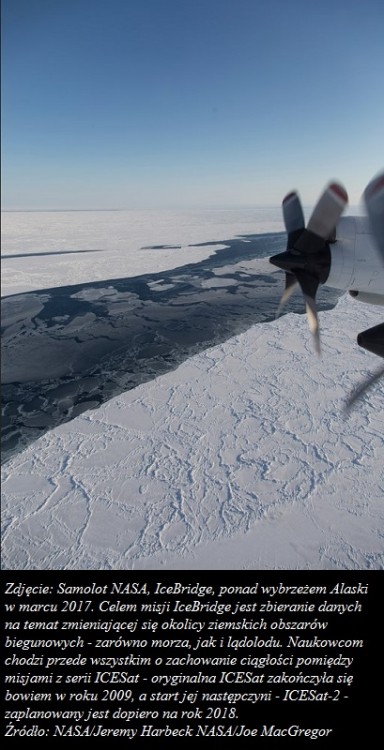 Rekordowo niski zasięg lodu polarnego na Ziemi.jpg