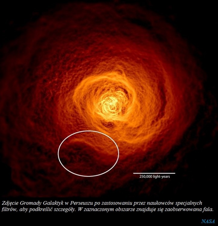 Gigantyczna fala przemierza Gromadę Galaktyk w Perseuszu.jpg