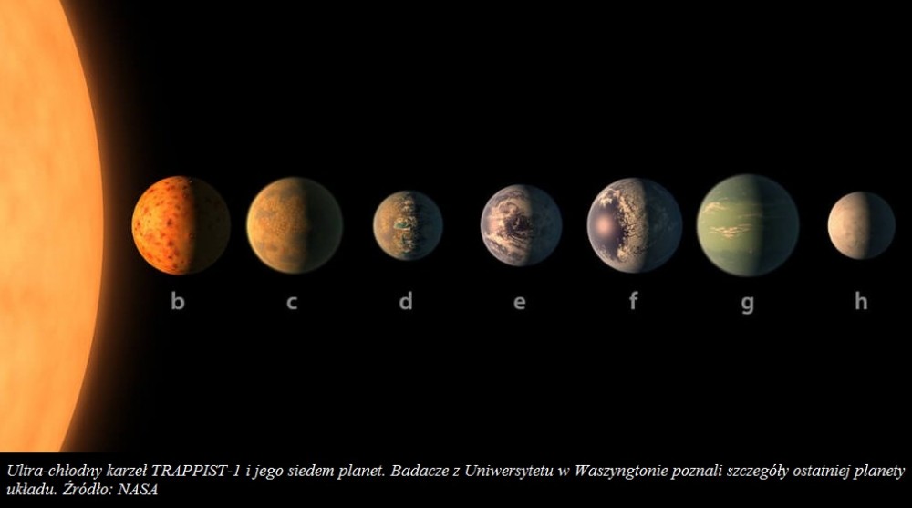 Kepler poznaje szczegóły najbardziej zewnętrznej planety układu TRAPPIST-1.jpg