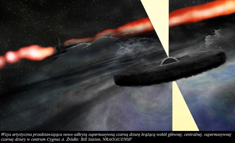 VLA odkrywa nowy obiekt w pobliżu supermasywnej czarnej dziury słynnej galaktyki.jpg