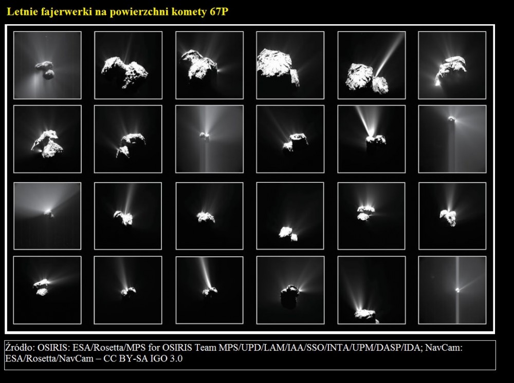 Letnie fajerwerki na powierzchni komety 67P.jpg