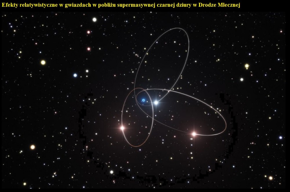 Efekty relatywistyczne w gwiazdach w pobliżu supermasywnej czarnej dziury w Drodze Mlecznej.jpg