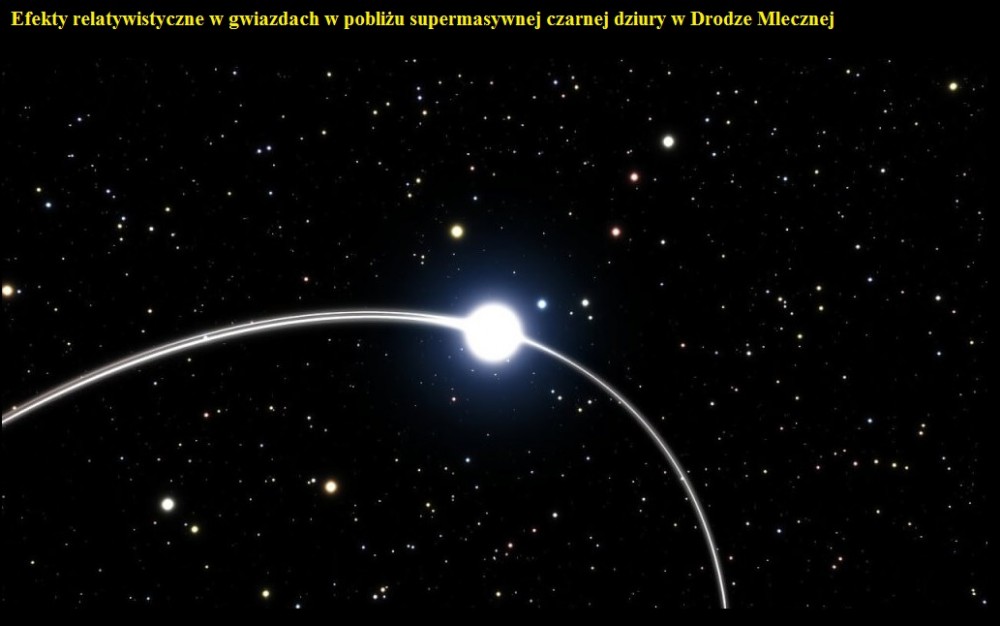 Efekty relatywistyczne w gwiazdach w pobliżu supermasywnej czarnej dziury w Drodze Mlecznej2.jpg