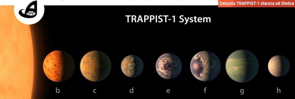 Gwiazda TRAPPIST-1 starsza od Słońca.jpg