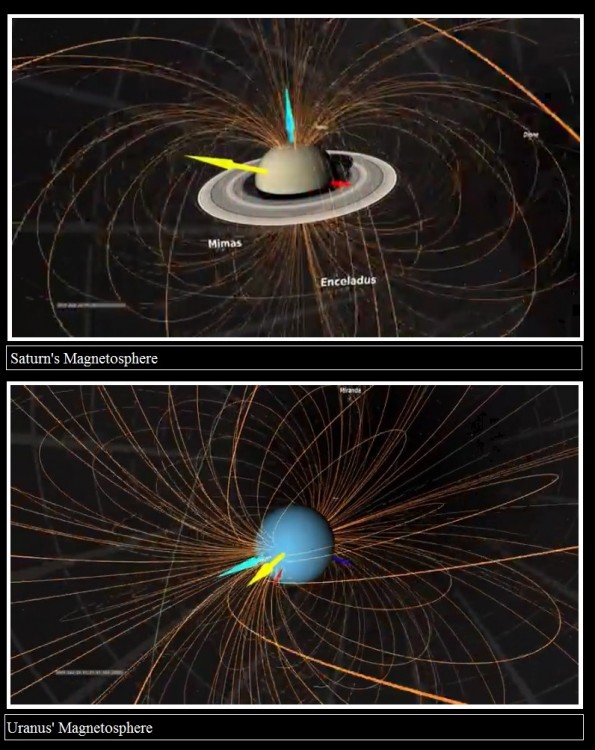 NASA bada niewidoczne bąble magnetyczne w zewnętrznych obszarach Układu Słonecznego4.jpg