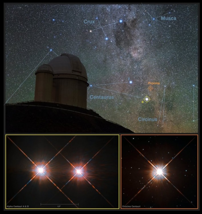 ALMA odkrywa chłodny pył wokół najbliższej nam gwiazdy3.jpg