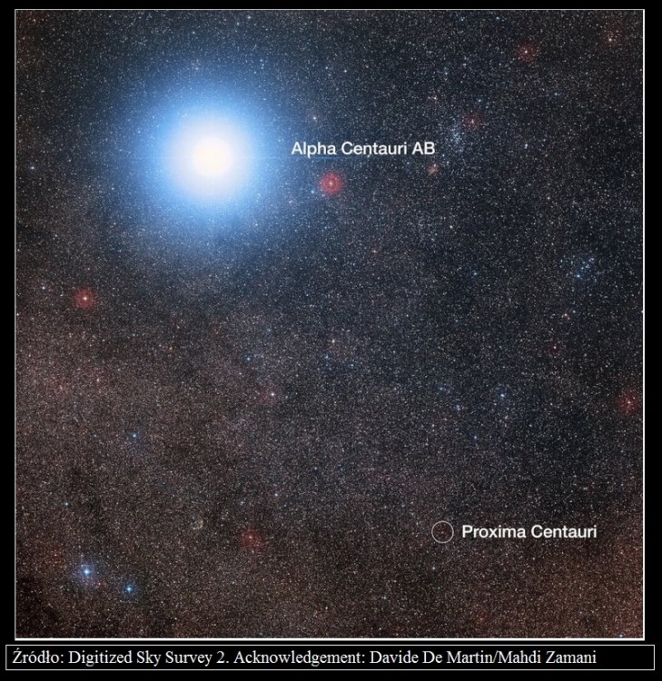 ALMA odkrywa chłodny pył wokół najbliższej nam gwiazdy4.jpg
