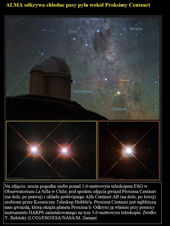 ALMA odkrywa chłodne pasy pyłu wokół Proksimy Centauri.jpg