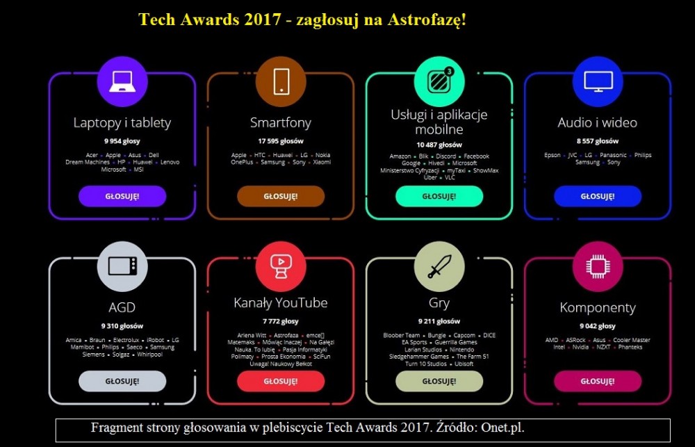 Tech Awards 2017 - zagłosuj na Astrofazę.jpg