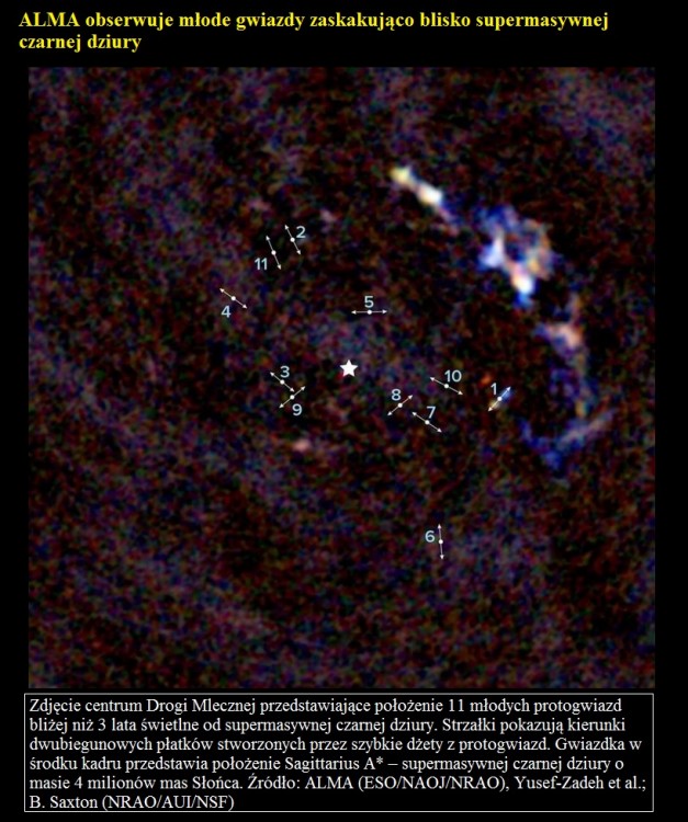 ALMA obserwuje młode gwiazdy zaskakująco blisko supermasywnej czarnej dziury.jpg