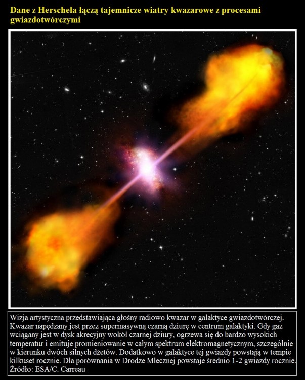 Dane z Herschela łączą tajemnicze wiatry kwazarowe z procesami gwiazdotwórczymi.jpg