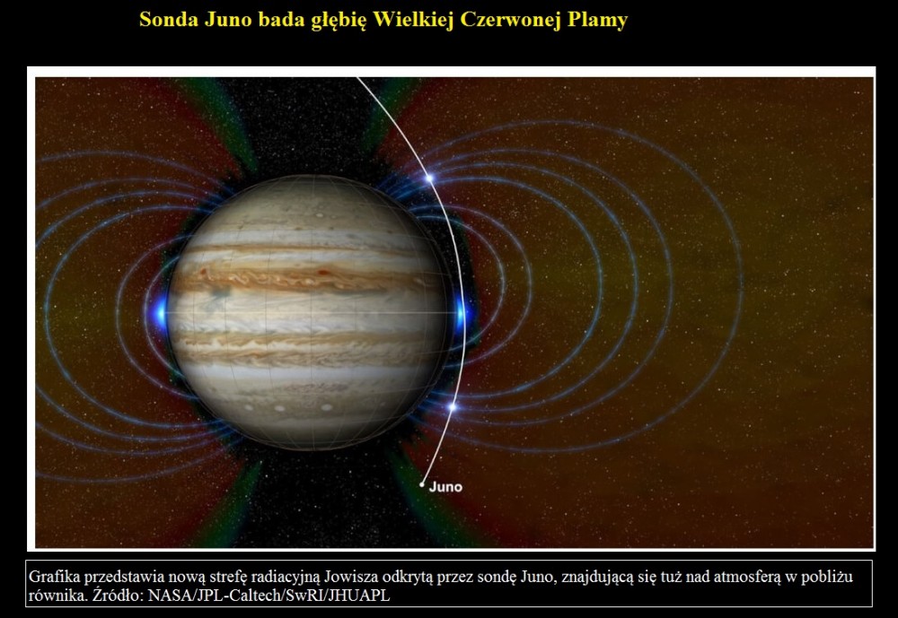 Sonda Juno bada głębię Wielkiej Czerwonej Plamy.jpg