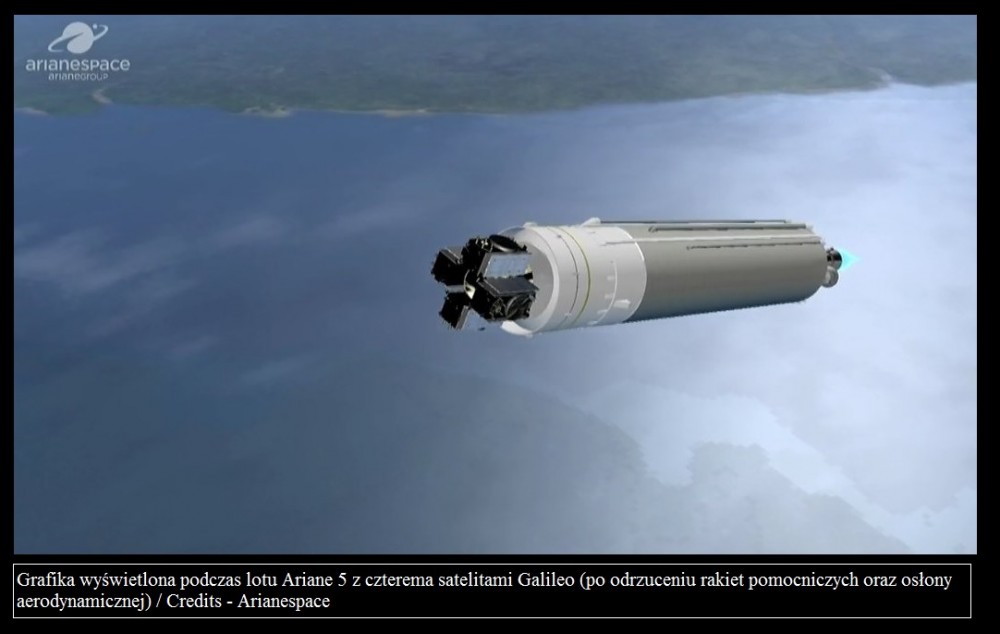 Ariane 5 wynosi cztery satelity Galileo2.jpg