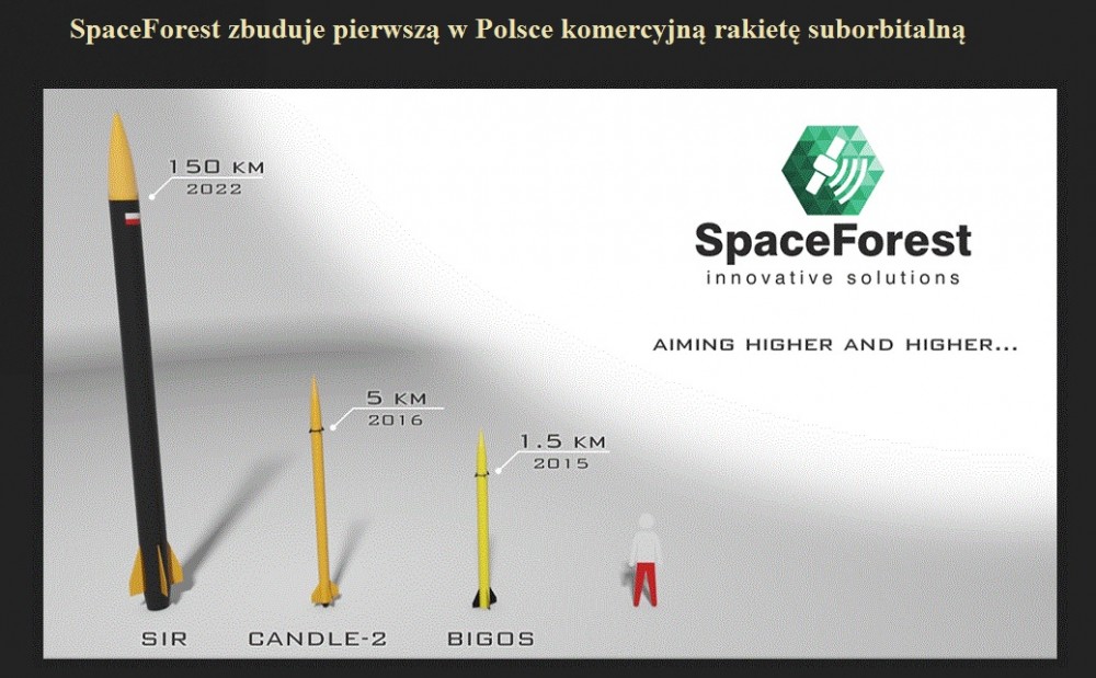 SpaceForest zbuduje pierwszą w Polsce komercyjną rakietę suborbitalną.jpg