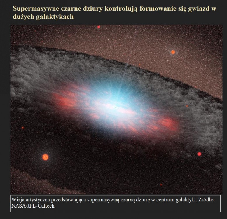 Supermasywne czarne dziury kontrolują formowanie się gwiazd w dużych galaktykach.jpg