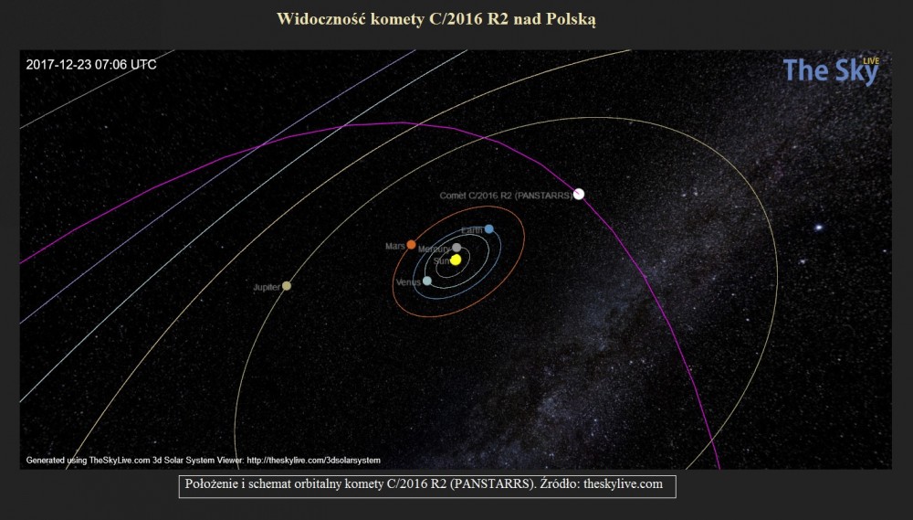 Widoczność komety C2016 R2 nad Polską.jpg