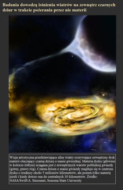 Badania dowodzą istnienia wiatrów na zewnątrz czarnych dziur w trakcie pożerania przez nie materii.jpg