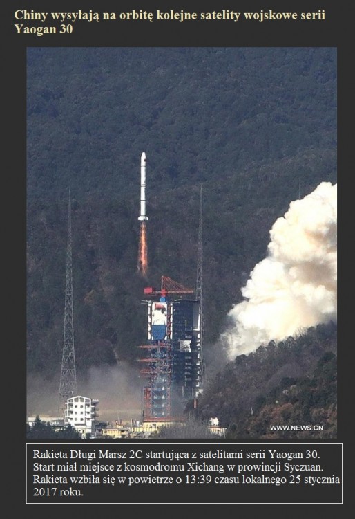 Chiny wysyłają na orbitę kolejne satelity wojskowe serii Yaogan 30.jpg