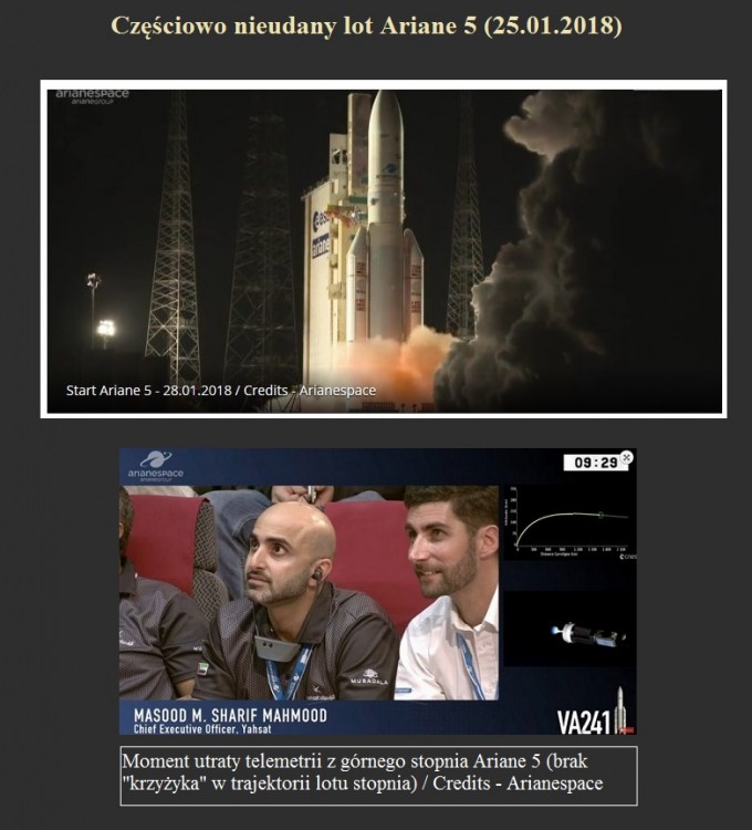 Częściowo nieudany lot Ariane 5 (25.01.2018).jpg