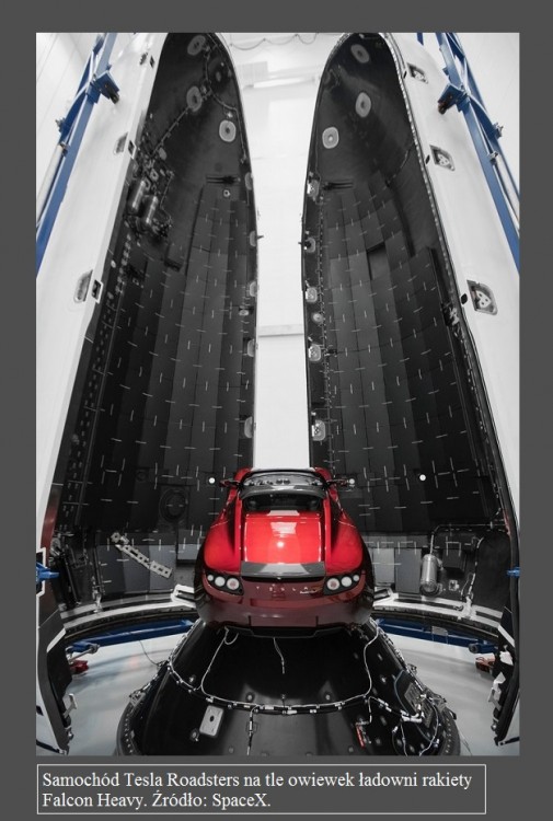 Falcon Heavy przygotowany do pierwszego lotu2.jpg