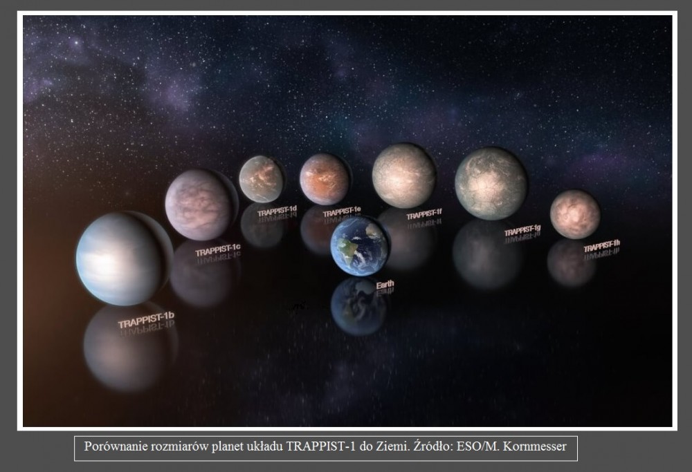 Całe mnóstwo wody na planetach układu TRAPPIST-1 prawdopodobnie3.jpg