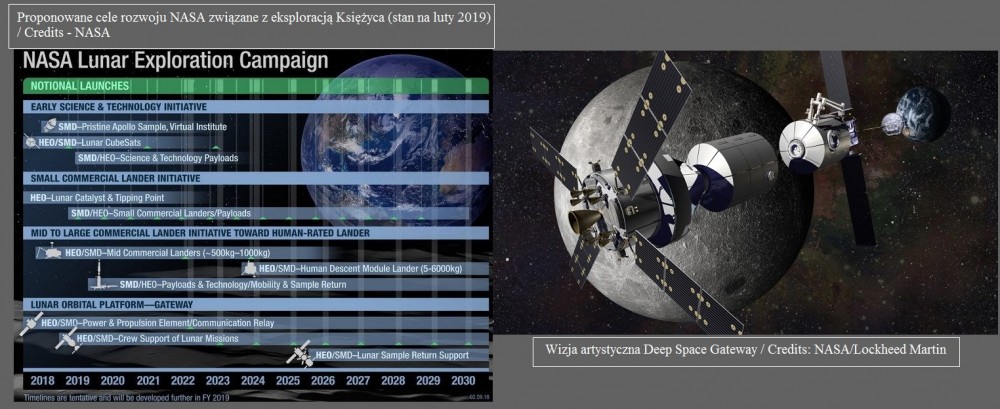 Propozycja Białego Domu na budżet NASA na 2019.2.jpg