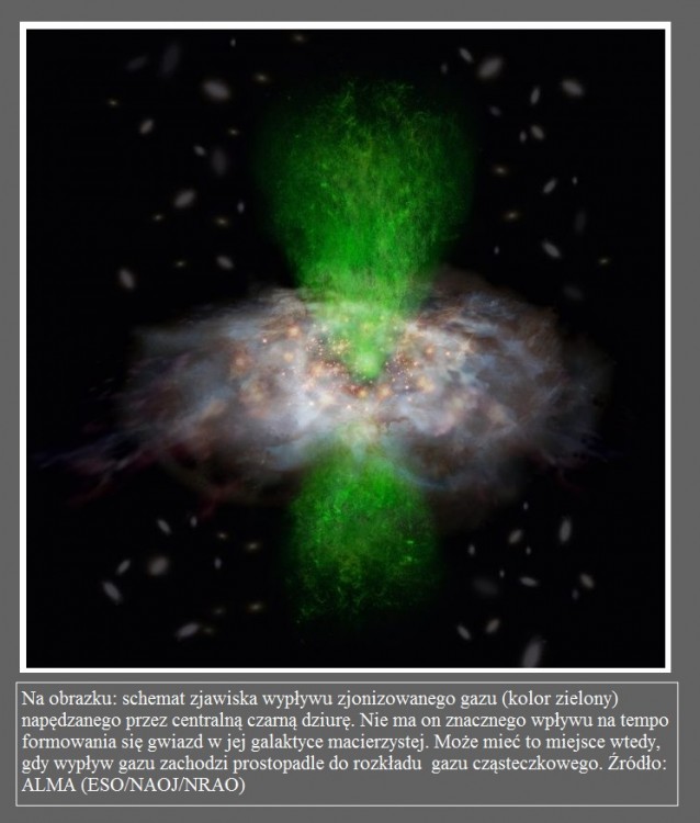 Jeszcze bardziej zawiła zagadka galaktyk i ich centralnych czarnych dziur2.jpg