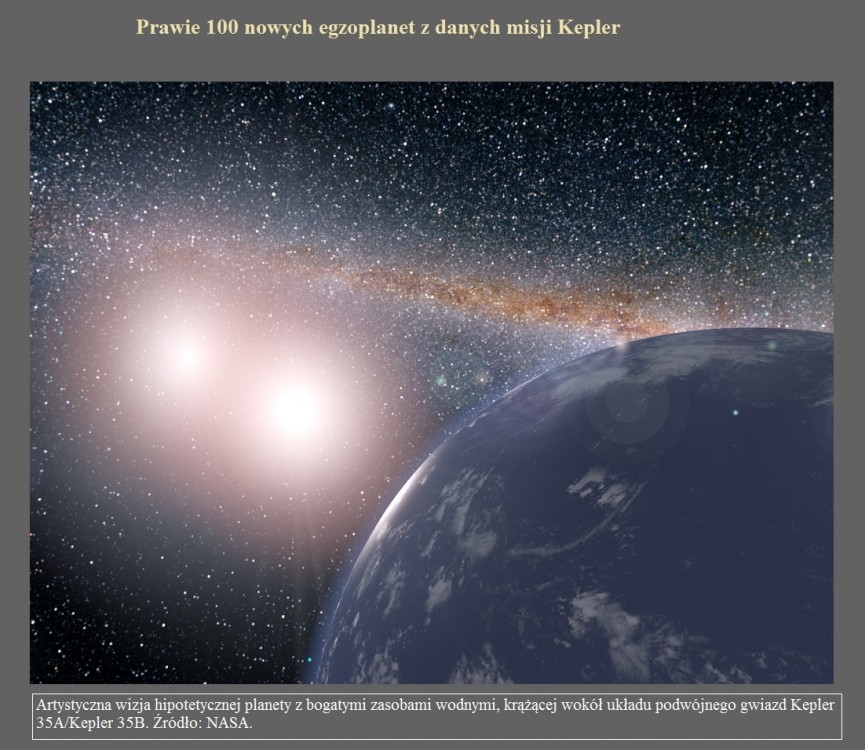 Prawie 100 nowych egzoplanet z danych misji Kepler.jpg