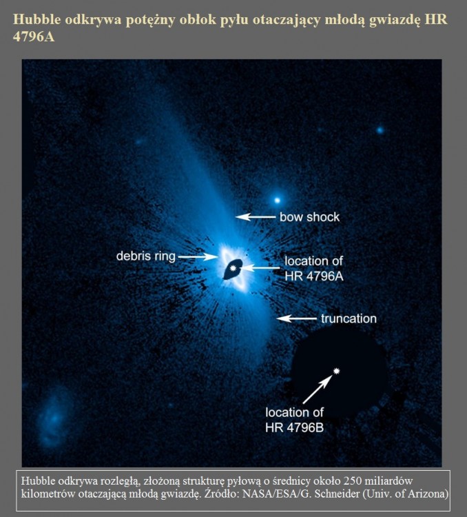 Hubble odkrywa potężny obłok pyłu otaczający młodą gwiazdę HR 4796A.jpg