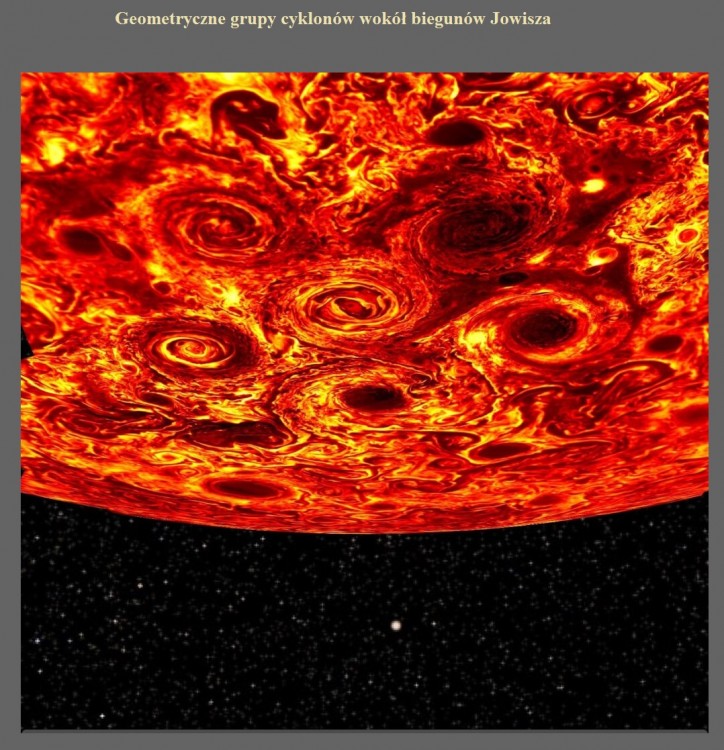 Geometryczne grupy cyklonów wokół biegunów Jowisza.jpg