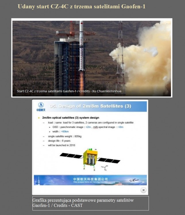 Udany start CZ-4C z trzema satelitami Gaofen-1.jpg