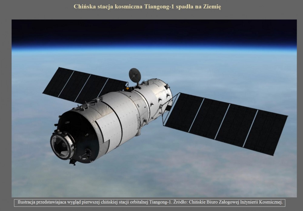 Chińska stacja kosmiczna Tiangong-1 spadła na Ziemię.jpg