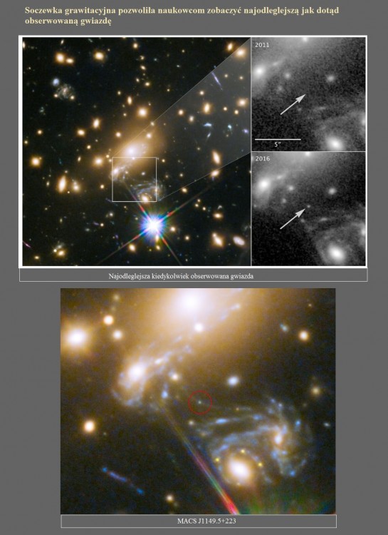 Soczewka grawitacyjna pozwoliła naukowcom zobaczyć najodleglejszą jak dotąd obserwowaną gwiazdę.jpg