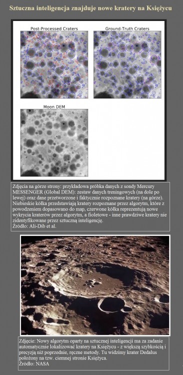 Sztuczna inteligencja znajduje nowe kratery na Księżycu.jpg