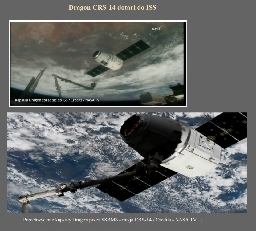 Dragon CRS-14 dotarł do ISS.jpg