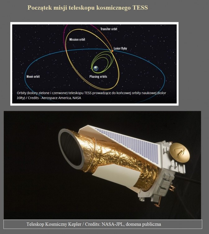 Początek misji teleskopu kosmicznego TESS.jpg