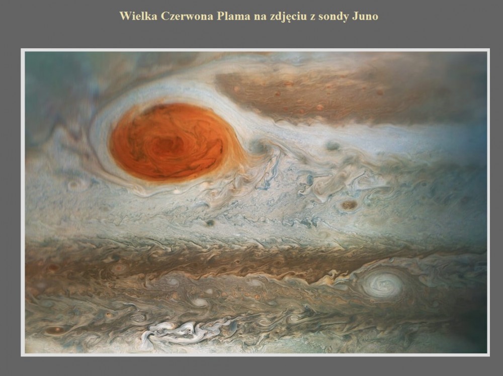Wielka Czerwona Plama na zdjęciu z sondy Juno.jpg
