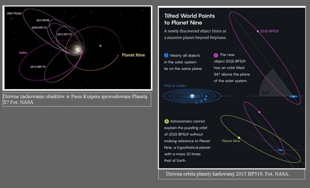Pojawiły się kolejne dowody świadczące o istnieniu Planety X2.jpg