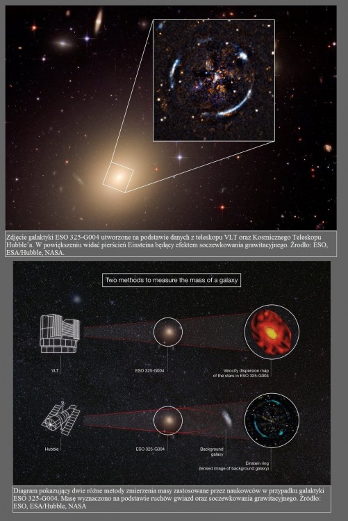 Astronomowie przetestowali teorię Einsteina poza Drogą Mleczną2.jpg