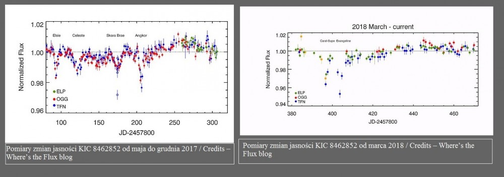 KIC 8462852 ? stabilna jasność w kwietniu i maju2.jpg
