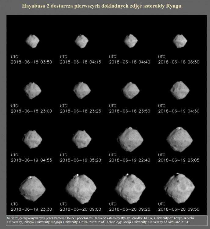 Hayabusa 2 dostarcza pierwszych dokładnych zdjęć asteroidy Ryugu.jpg