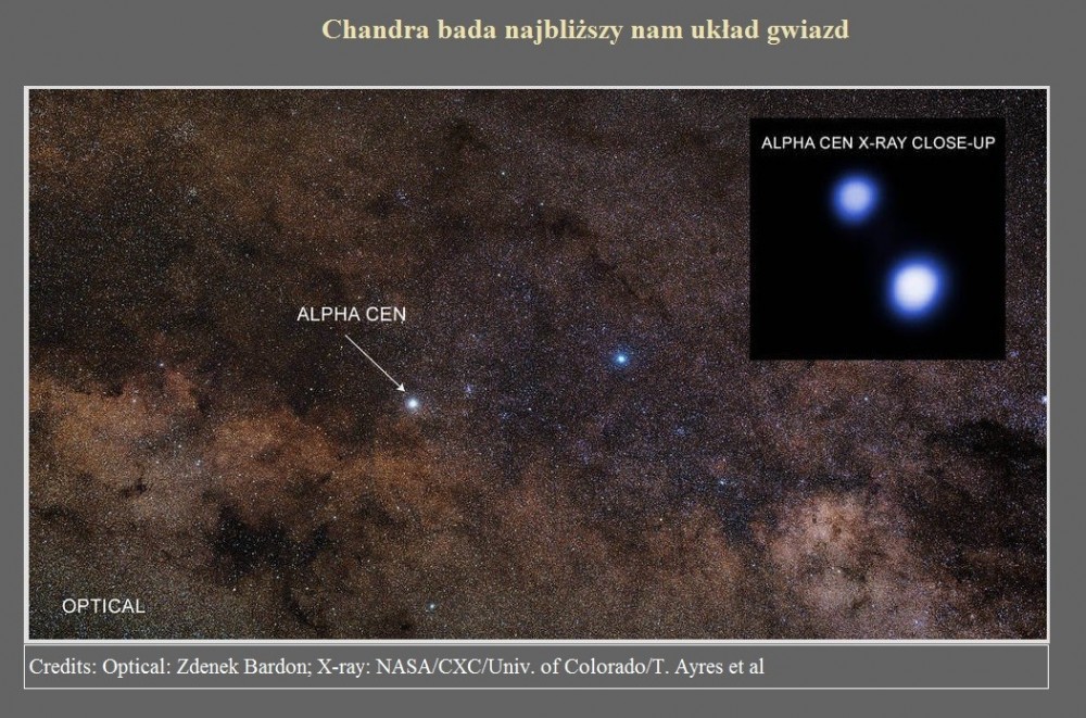 Chandra bada najbliższy nam układ gwiazd.jpg