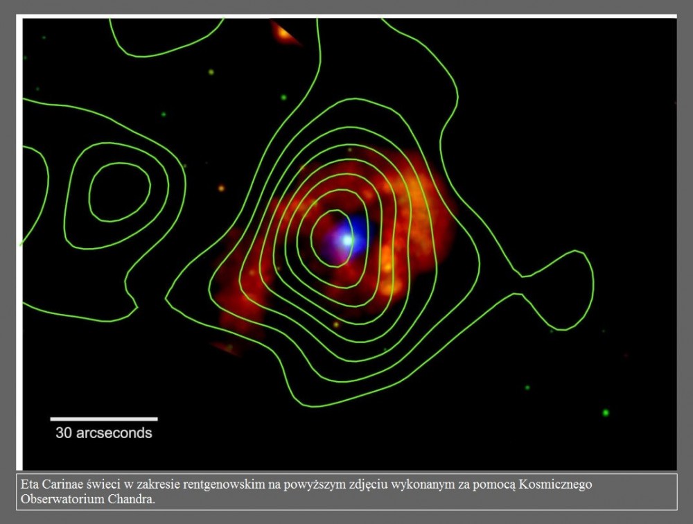 NuSTAR potwierdza, że Eta Carine emituje promienie kosmiczne2.jpg